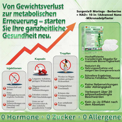 𝖲𝗎𝗋𝗀𝗈ᴎ𝗂𝗑® 🛒Letzte 30 Minuten: Zusätzliche 50 % Rabatt auf Sale-Artikel!