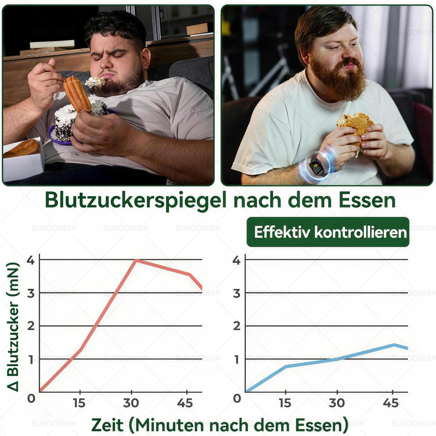 𝖲𝗎𝗋𝗀𝗈ᴎ𝗂𝗑® 🛒Letzte 30 Minuten: Zusätzliche 50 % Rabatt auf Sale-Artikel!