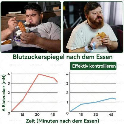 𝖲𝗎𝗋𝗀𝗈ᴎ𝗂𝗑® 🛒Letzte 30 Minuten: Zusätzliche 50 % Rabatt auf Sale-Artikel!